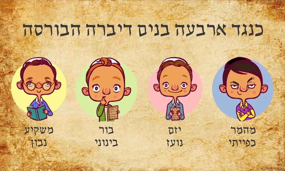 Read more about the article ארבעת הבנים בבורסה: כל מה שאתם צריכים לדעת